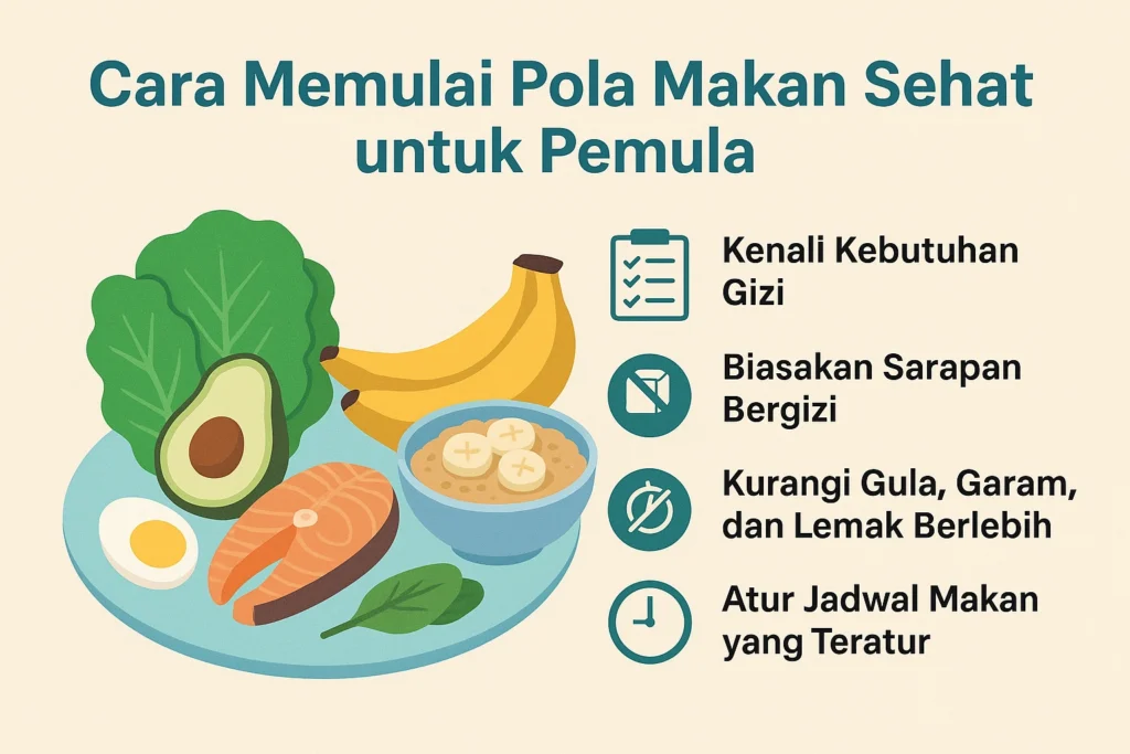 Cara Memulai Pola Makan Sehat Untuk Pemula